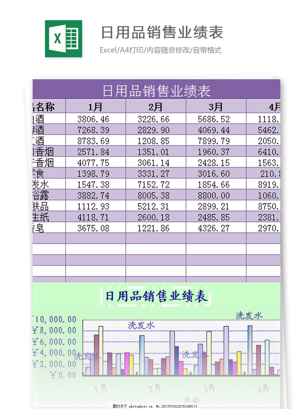 高效管理銷售數(shù)據(jù) 日用百貨銷售業(yè)績表Excel模板詳解